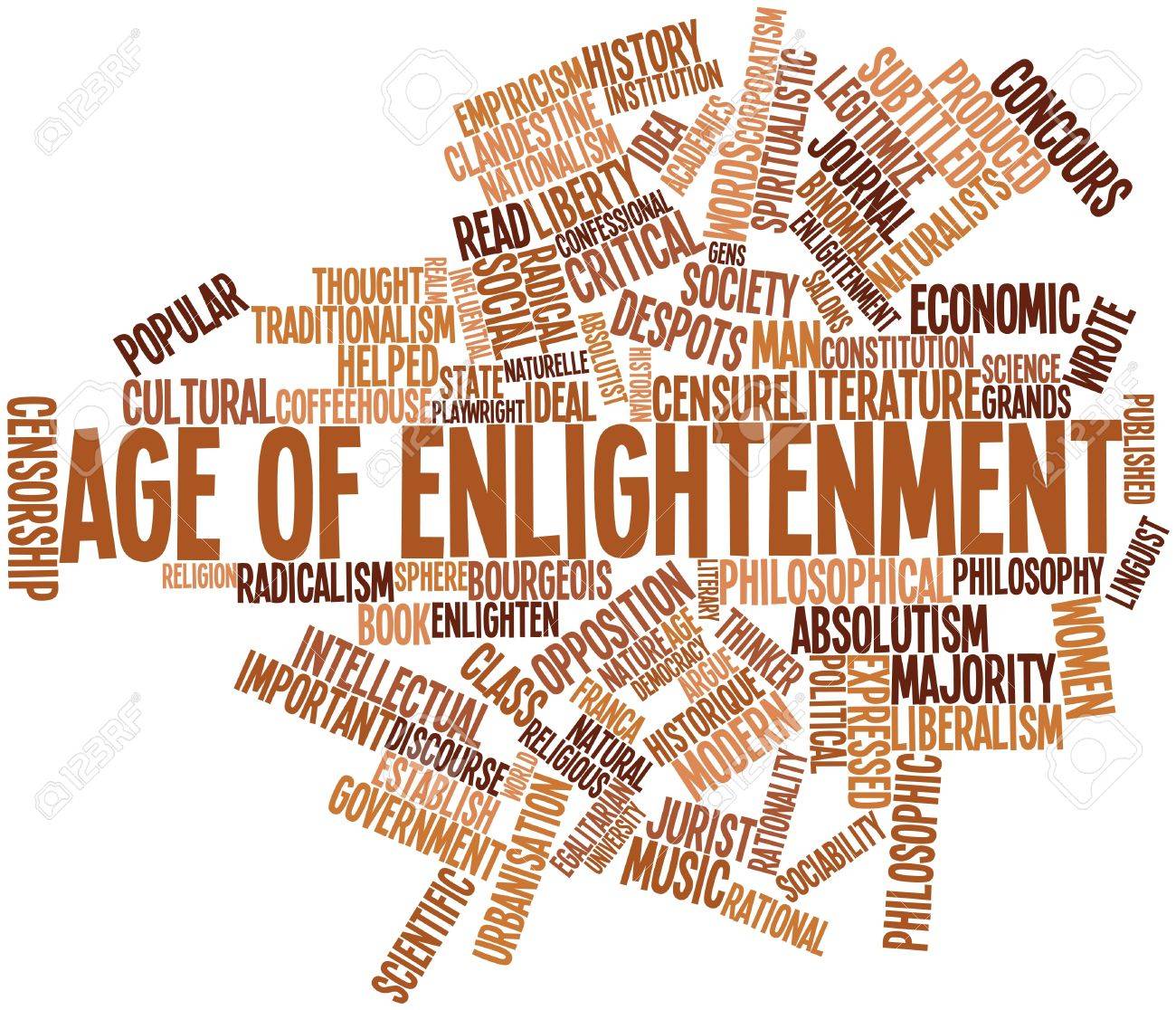 REVOLUTION AND THE ENLIGHTENMENT Module 3 and 5