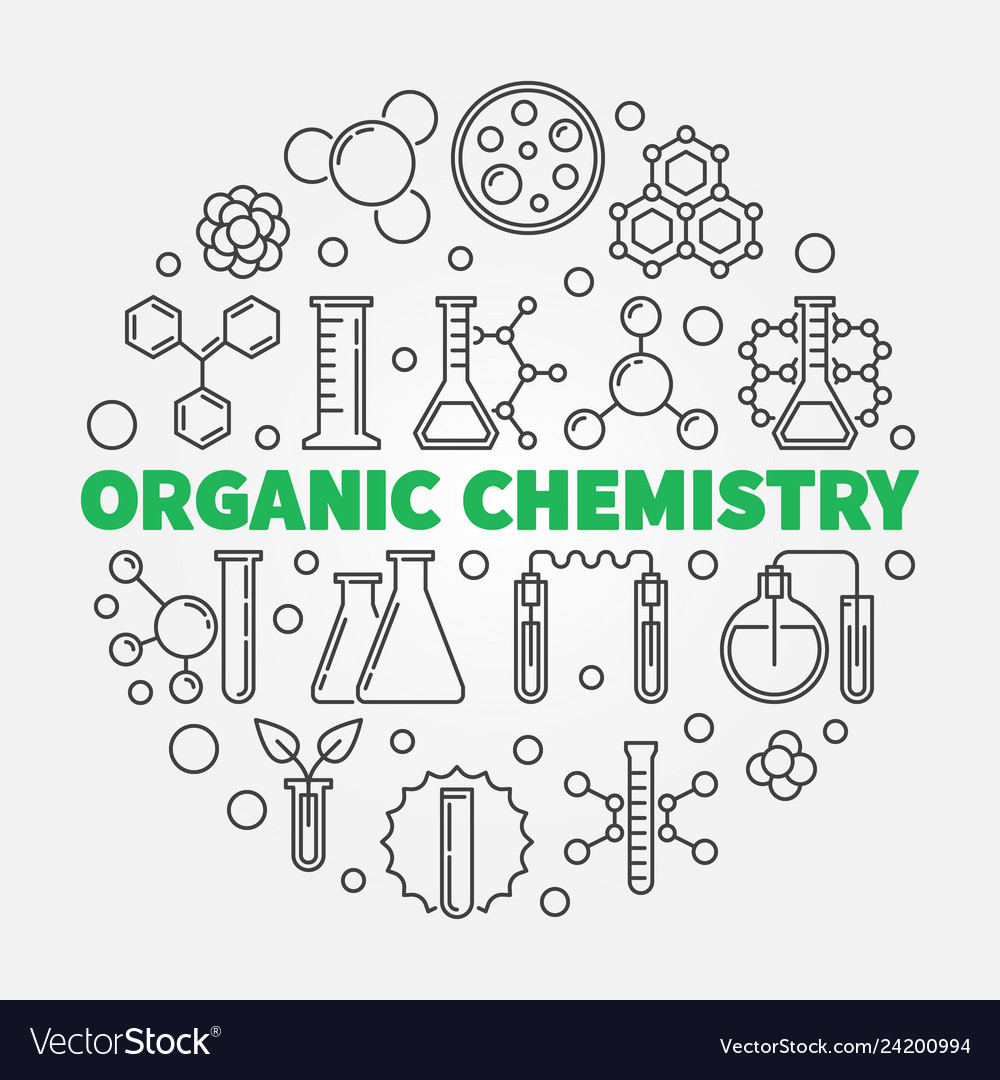 Advanced Organic Chemistry (Semester IV)
