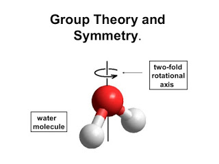 Symmetry and Group Theory MSc S1