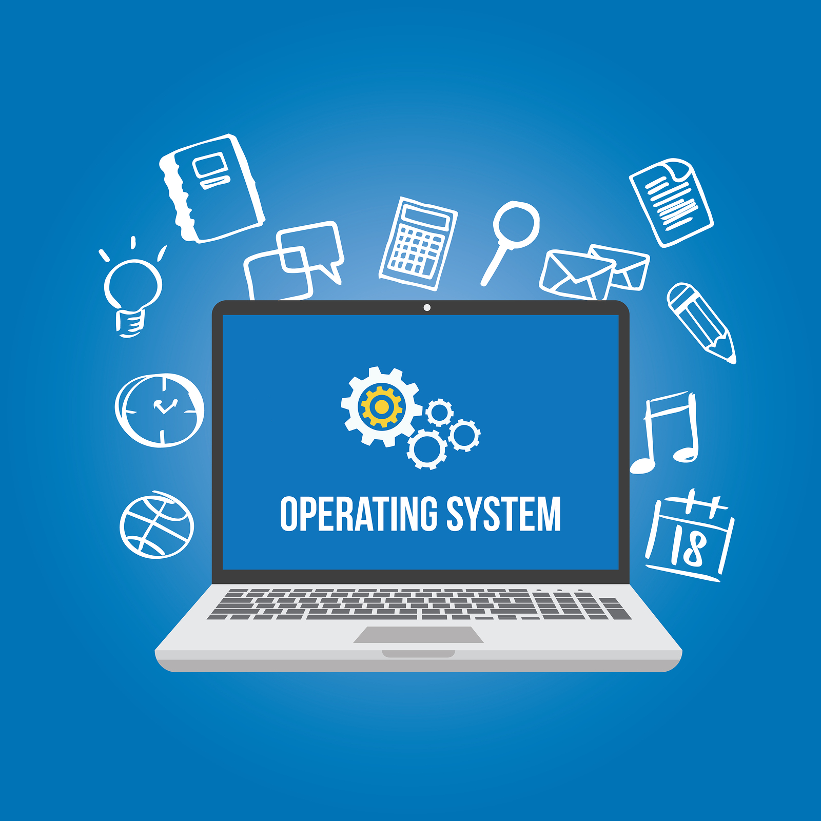 OPERATING SYSTEM(BCA)