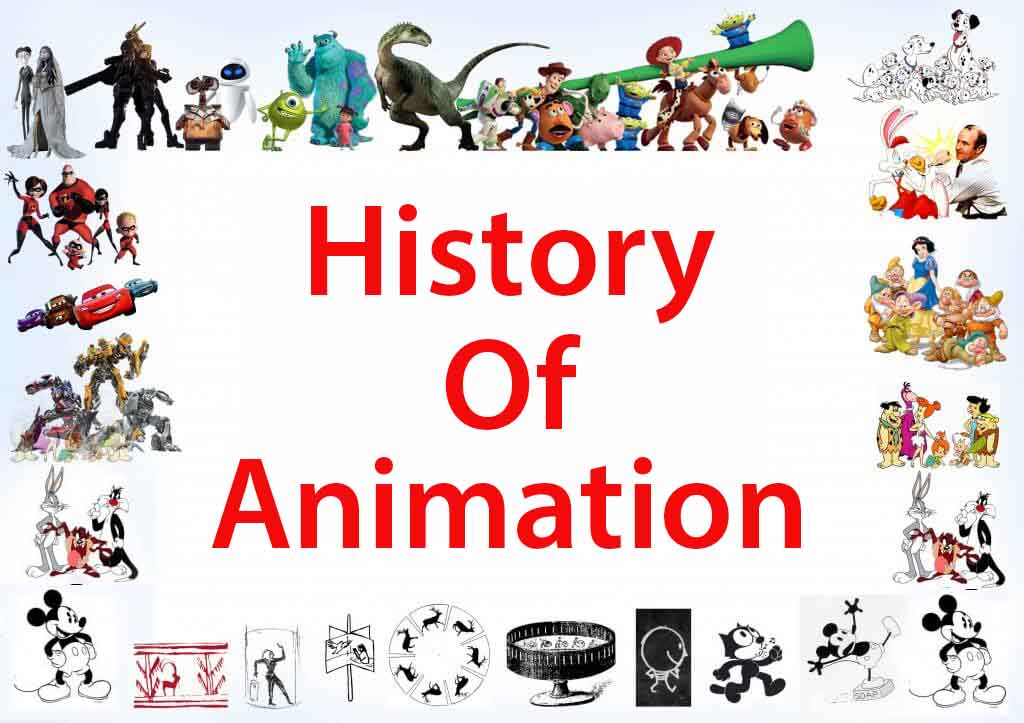 HISTORY OF COMPUTER ANIMATION