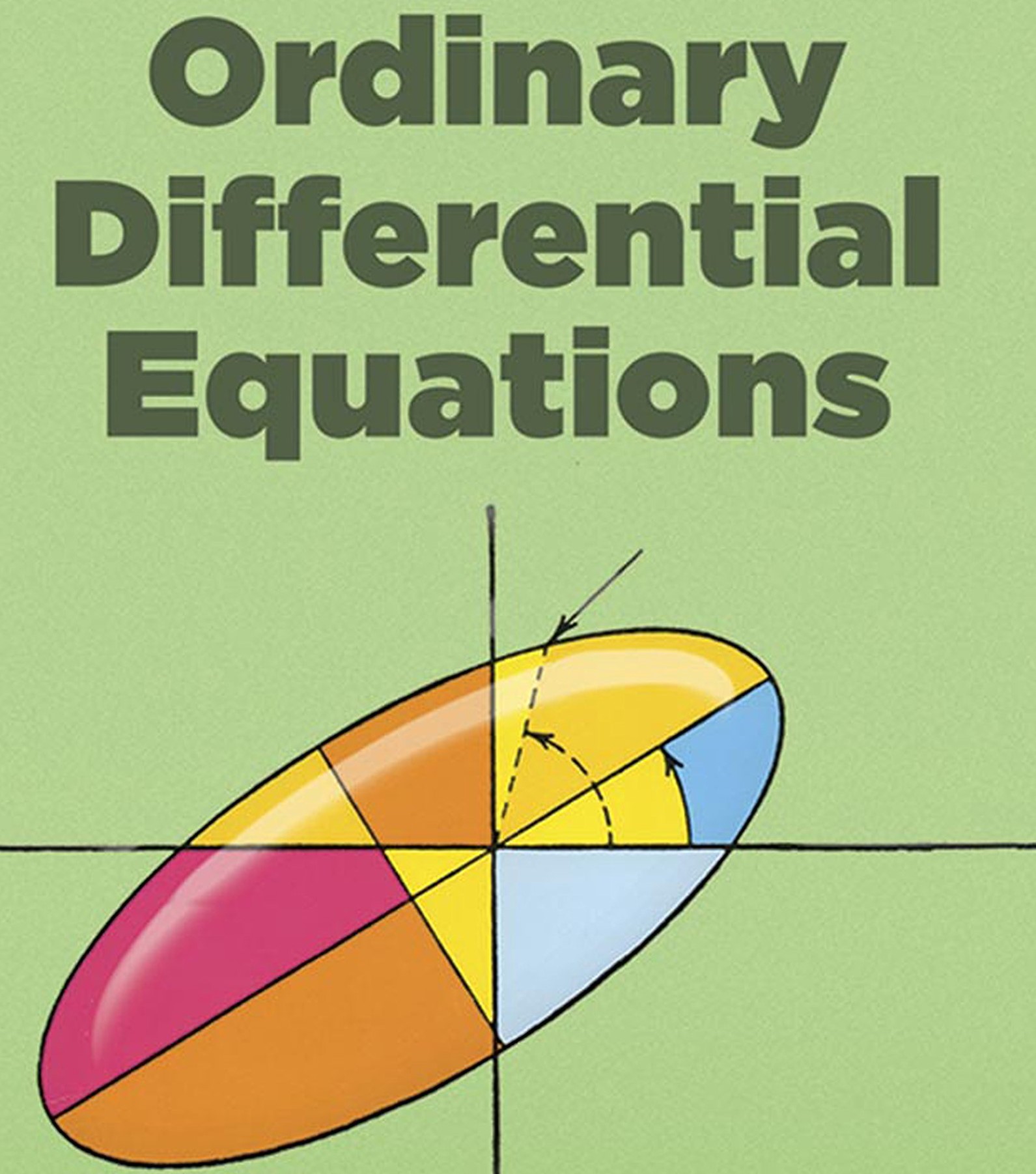 Ordinary differential equation (2022 onwards)