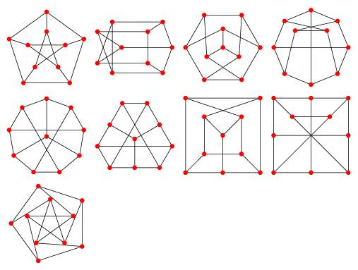 GRAPH THEORY FOR BSc