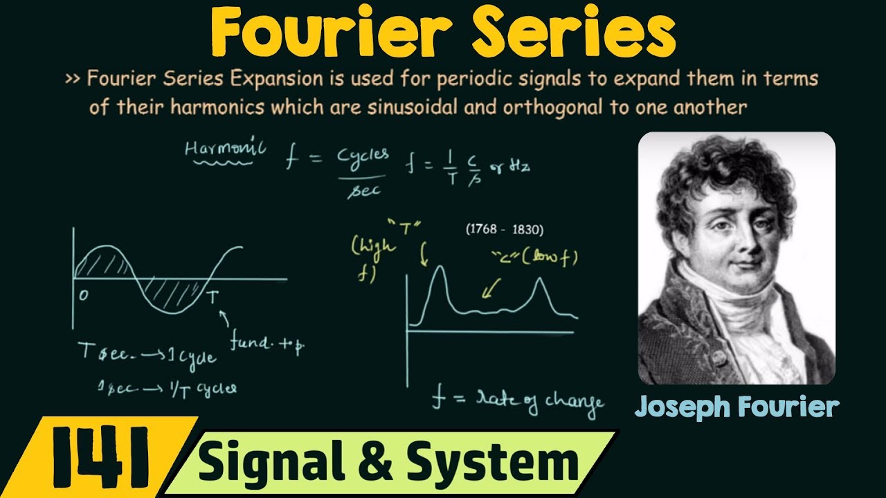 Fourier Series, Laplace Transforms 2022