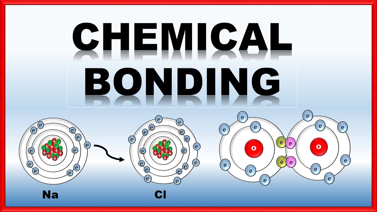 Chemical Bonding for I MSc - S2